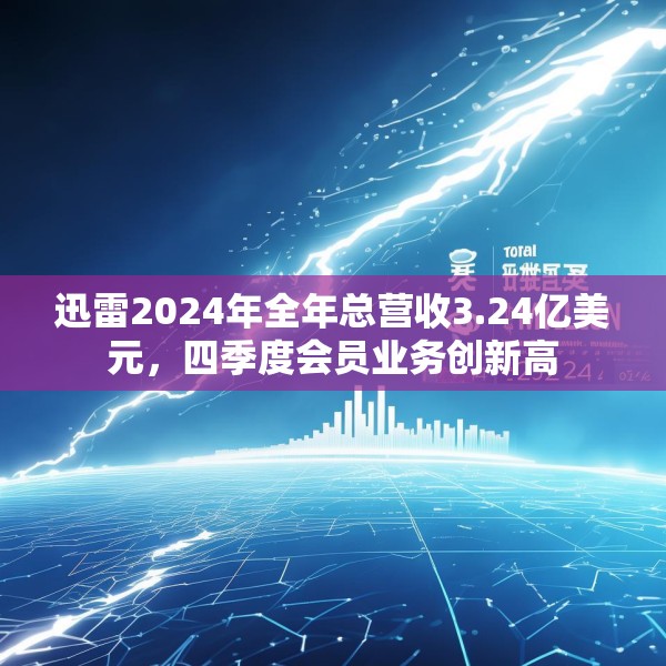 迅雷2024年全年总营收3.24亿美元，四季度会员业务创新高