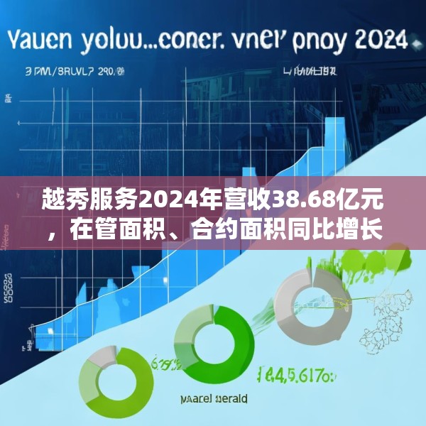 越秀服务2024年营收38.68亿元，在管面积、合约面积同比增长6.3%