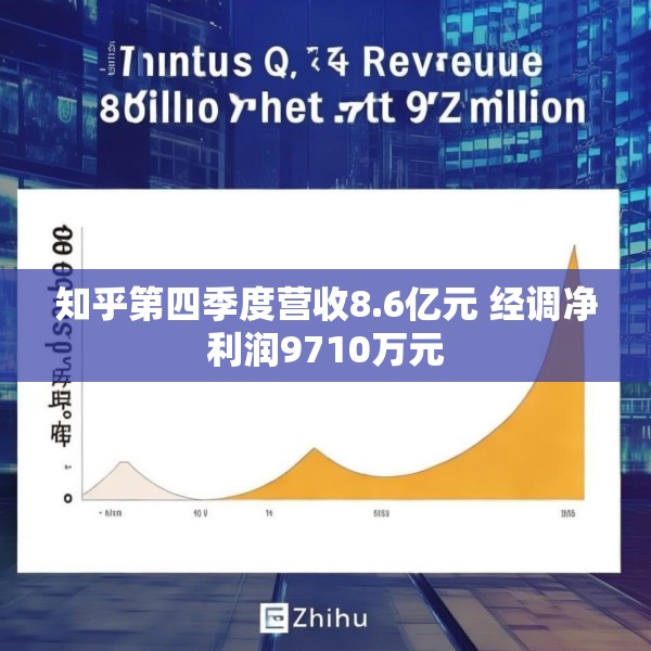 知乎第四季度营收8.6亿元 经调净利润9710万元