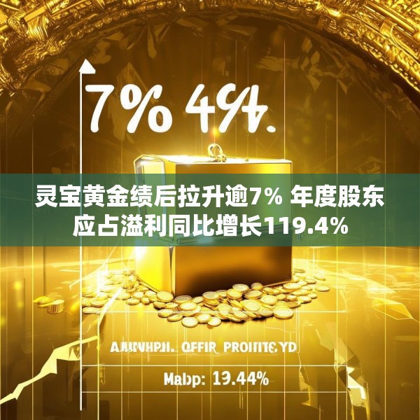 灵宝黄金绩后拉升逾7% 年度股东应占溢利同比增长119.4%