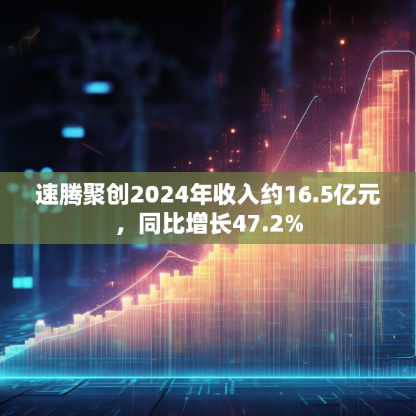 速腾聚创2024年收入约16.5亿元，同比增长47.2%