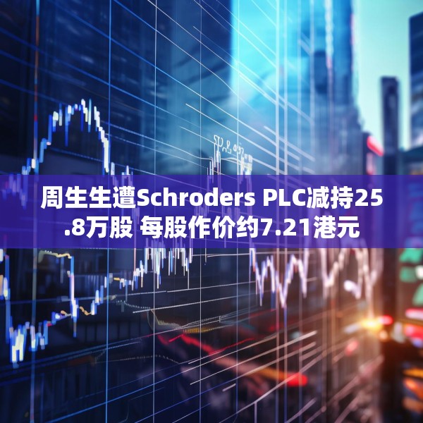 周生生遭Schroders PLC减持25.8万股 每股作价约7.21港元