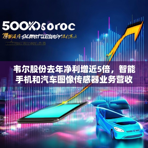 韦尔股份去年净利增近5倍，智能手机和汽车图像传感器业务营收大增