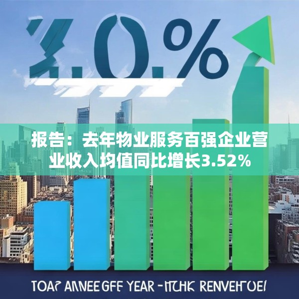 报告：去年物业服务百强企业营业收入均值同比增长3.52%