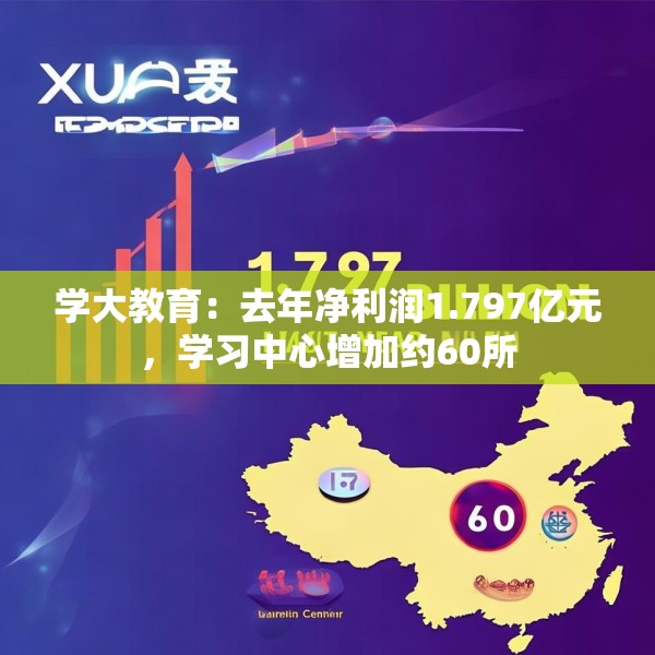 学大教育：去年净利润1.797亿元，学习中心增加约60所