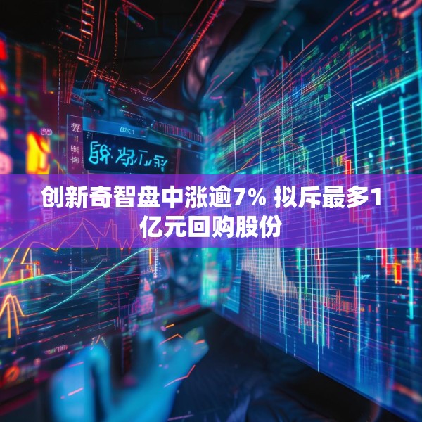 创新奇智盘中涨逾7% 拟斥最多1亿元回购股份