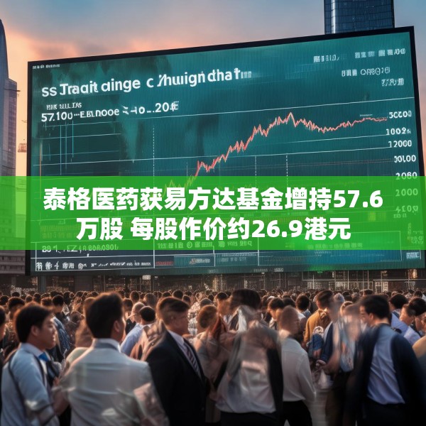 泰格医药获易方达基金增持57.6万股 每股作价约26.9港元