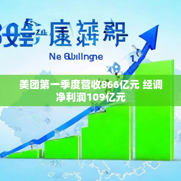 美团第一季度营收866亿元 经调净利润109亿元