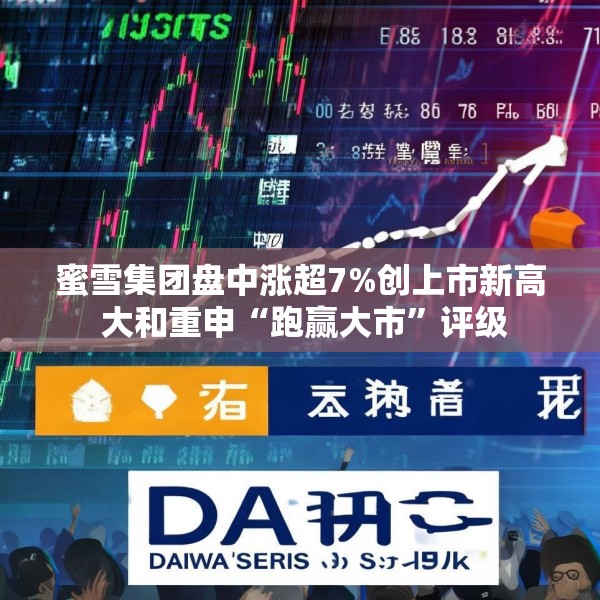 蜜雪集团盘中涨超7%创上市新高 大和重申“跑赢大市”评级