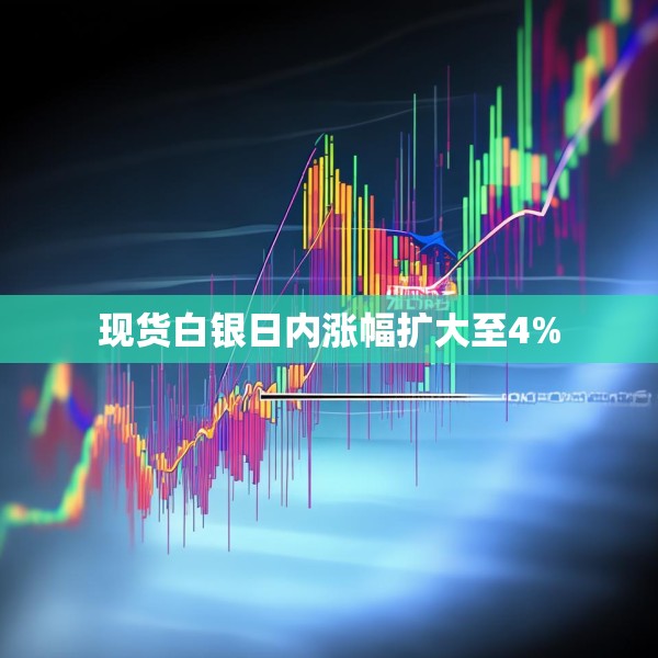 现货白银日内涨幅扩大至4%