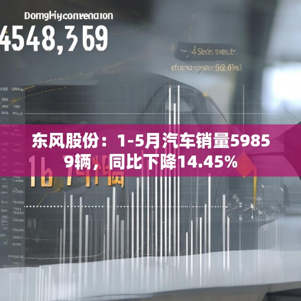 东风股份：1-5月汽车销量59859辆，同比下降14.45%