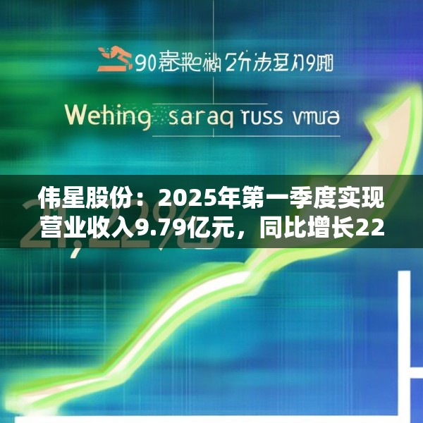 伟星股份：2025年第一季度实现营业收入9.79亿元，同比增长22.32%