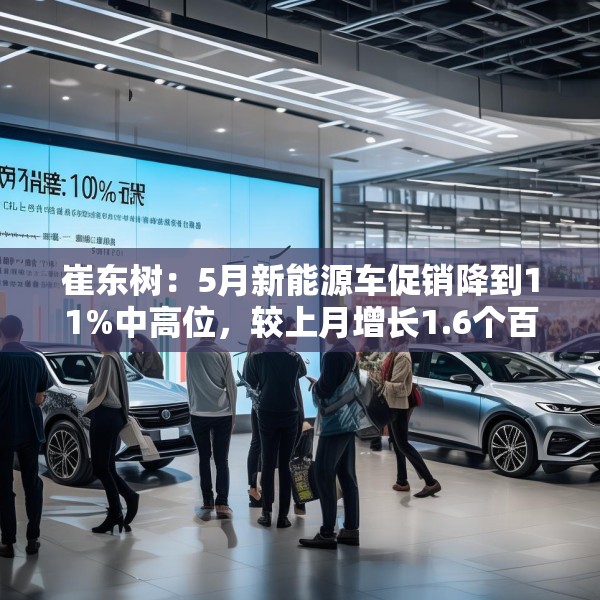 崔东树：5月新能源车促销降到11%中高位，较上月增长1.6个百分点