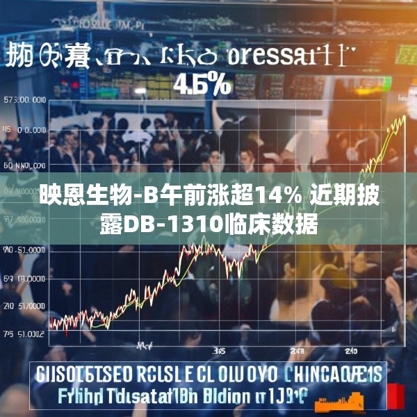 映恩生物-B午前涨超14% 近期披露DB-1310临床数据