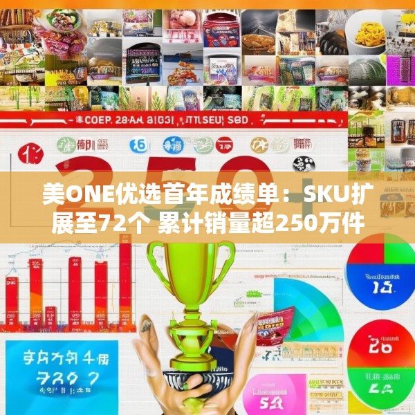 美ONE优选首年成绩单：SKU扩展至72个 累计销量超250万件