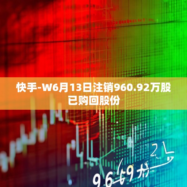 快手-W6月13日注销960.92万股已购回股份